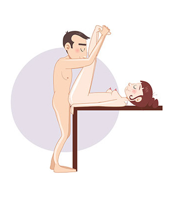 posizione